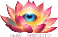 Chakra Understanding 